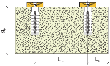 dubel-penobeton-KMG-parametry-montaja.png